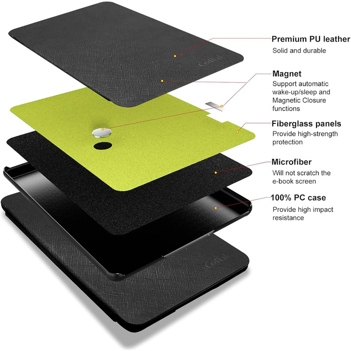 Чохол для Kindle 11 (2024/2022) CoBak, чорний. Автоматичне вимкнення/увімкнення, Smart Cover. Не підходить для Kindle Paperwhite