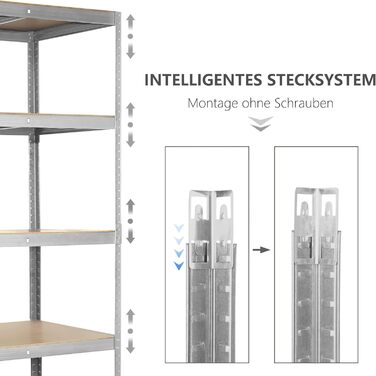 Ribelli Heavy-Duty Shelving Unit
