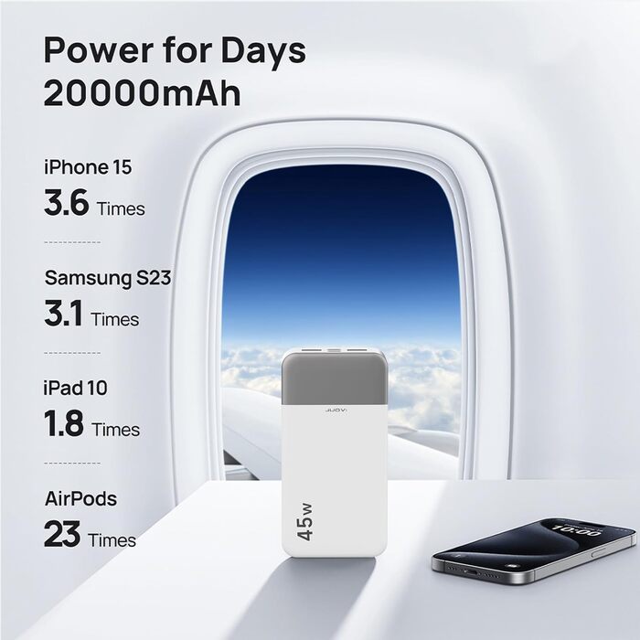 Power Bank JUOVI 20000mAh з швидкою зарядкою 45W, 2xUSB-C, 2xUSB-A, LED-індикатор, для телефону, ноутбука, планшета - білий J2621