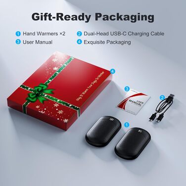 Електричний грілка для рук Macchiatto 2 шт., багаторазовий, 3200mAh, 3 рівні нагріву, до 55°C, чорний