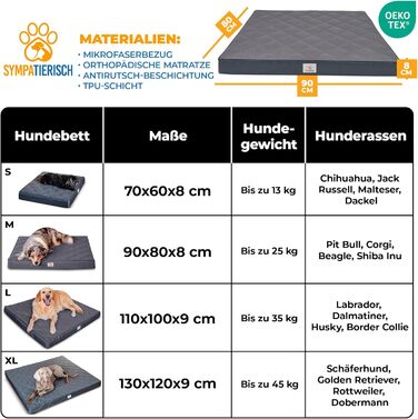 Orthopedic Dog Bed [Waterproof] - Your furry friend's new favorite dog bed, Non-slip dog cushion, dog basket, dog crate, washable cover | Small to large dogs | 90x80x8 cm