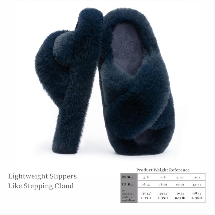 Жіночі домашні тапочки Chantomoo з піною Memory Foam - зручні, теплі, з штучним хутром, колір блакитний (42/43 EU)