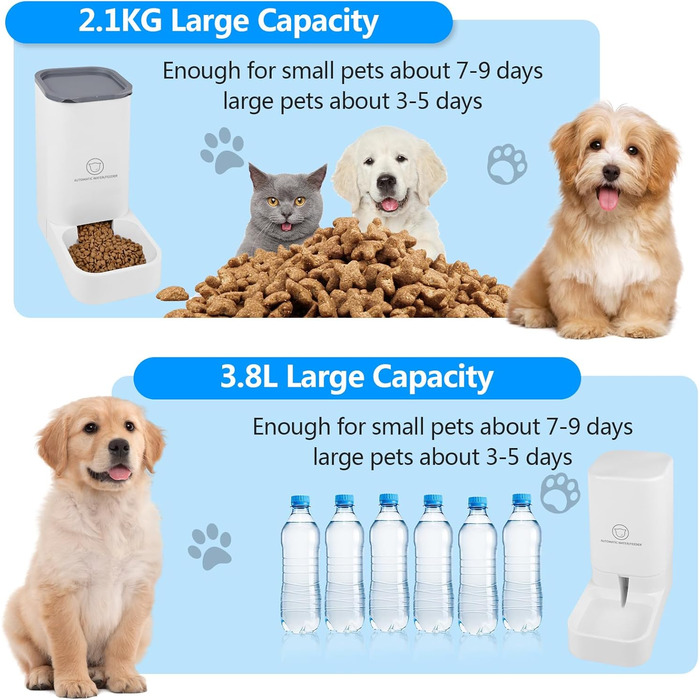 Автоматичний годівниця для котів Dreamhigh® з резервуаром 2.1 кг та диспенсер для води для собак 3.8 л, без електроживлення, без PBA, білий