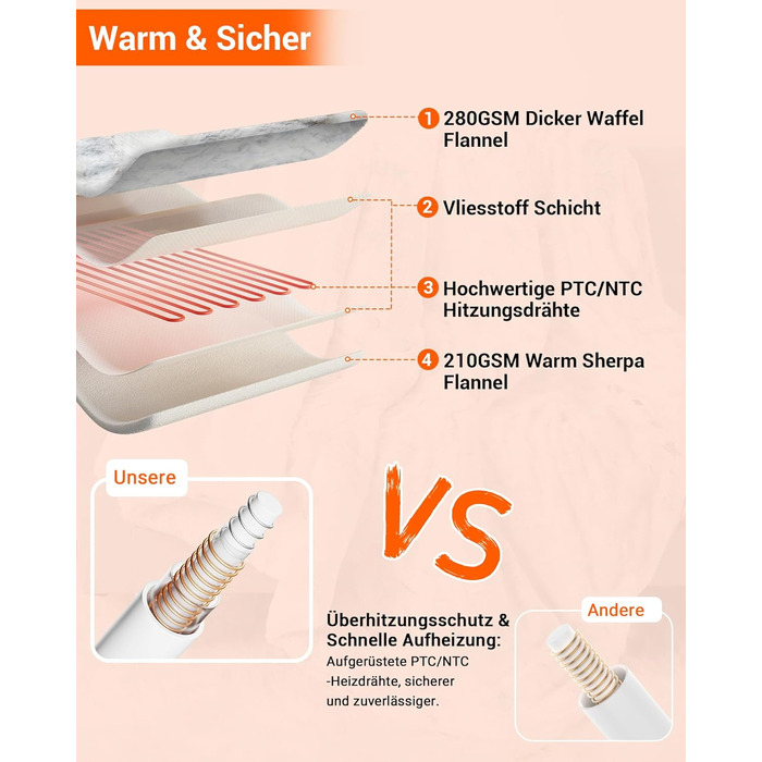 Електрична ковдра LinTimes з автовимкненням, 6 температурних режимів, таймер 10 годин, PV-велюр та Sherpa фліс, пральна, (Мраморний, 180 x 130 см)