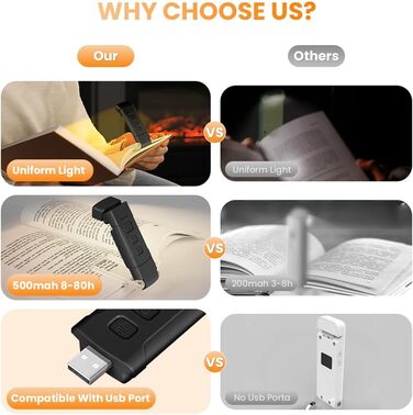 Кліпса-лампа для читання, перезарядна, 3 режими температури кольору, USB, гнучка 360°, для книг, в ліжко, для дітей та любителів читання (чорний)