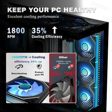 Корпус ПК KEDIERS P4 ARGB: Mid Tower з 7 вентиляторами 120мм PWM ARGB та скляною панеллю