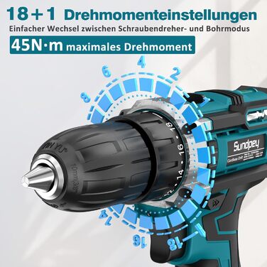 Акумуляторний шуруповерт Sundpey Set з 2 акумуляторами 2.0Ah, 21V, 1500 об/хв, 45Nm, 18+1 режим, LED-підсвічування, для ремонту та DIY