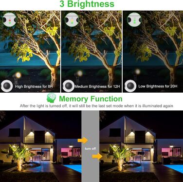 CLY Solar Lamps for Outdoors, Solar Spotlights Garden Light with Remote Control IP66 Waterproof 10 Colors 30 Dynamic Modes Timer Garden Lighting for Gardens Path Christmas Decoration 6 Pieces (Warm White/Natural/Cold White, 4 Pieces)