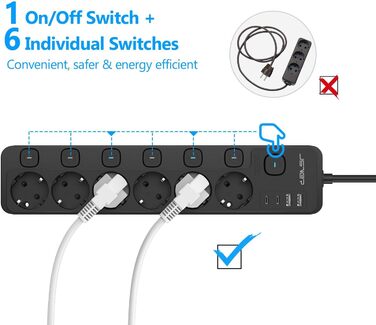 Многорозеткова смуга JSVER 5-портова з індивідуальним вимикачем, 2 USB-A та 2 USB-C (17W), розширювач на 2м для смартфонів, ноутбуків - білий (чорний 6-портова)