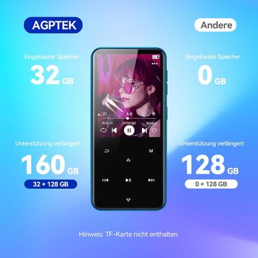 MP3 плеєр AGPTEK з Bluetooth 5.3, 2.4