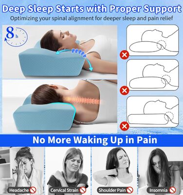 Ортопедична подушка Hydomi для шиї та плечей з Memory Foam, для сну на боці, спині та животі, сіра та біла (05-sky Blue)