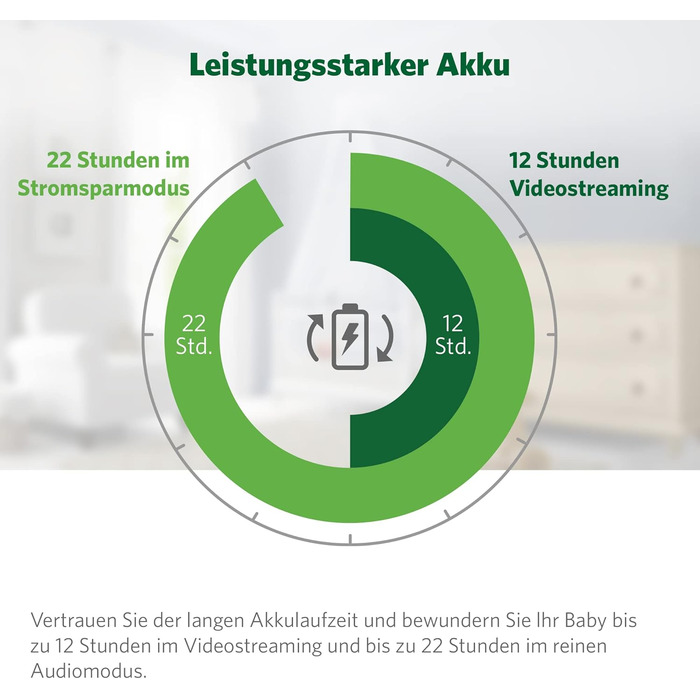 Відеоняня LeapFrog LF2513 без Wi-Fi з IPS екраном 2.8 дюйма, поворотна, з нічним баченням, датчиком температури, радіусом дії 300 метрів та тривалістю роботи батареї 12 годин