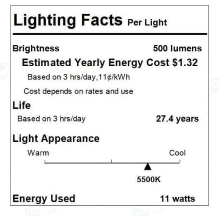 Лампа настільна Honeywell LED з USB-портами, регульоване освітлення, захист очей, Sunturalux™, сіра