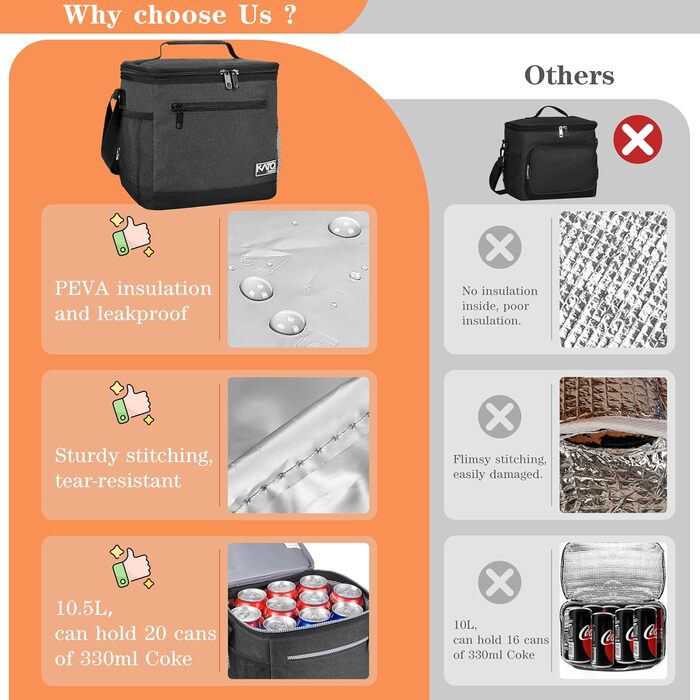 Сумка-ланч Kato Tirrinia для чоловіків: ізольована, 10.5L, з регульованим ремінцем, для роботи, фітнесу, школи, пікніків. Термосумка, витримує витоки, складається. Колір: темно-сірий