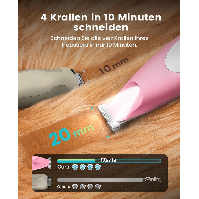 Триммер для собак Oneisall Paw Trim Pro з LED-підсвічуванням, рожевий: безпечна стрижка лап, очей, вух та обличчя