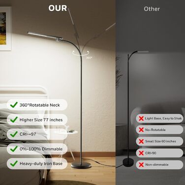 LED торшер Honeywell F4 Sunturalux™ з регулюванням яскравості, гнучкий гніздовий кріплення, сучасний дизайн для комфортного читання у вітальні, спальні, офісі (чорний)