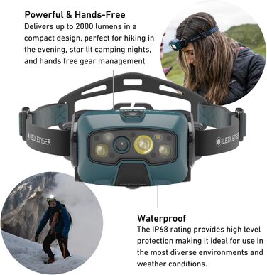 Ліхтар налобний Ledlenser HF8R Core, 2000 лм, LED, акумуляторний, водонепроникний IP68, з червоним світлом, для туризму, зелений