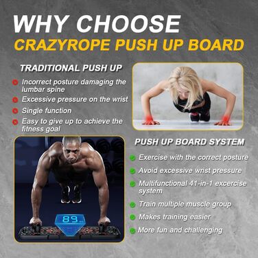 CRAZYROPE Foldable 41-in-1 Push Up Board with Counter, Wide Push-Up Board with Handle for Muscle Training and Strength Training, 41 Combination Positions Countable Model with Resistance Bands