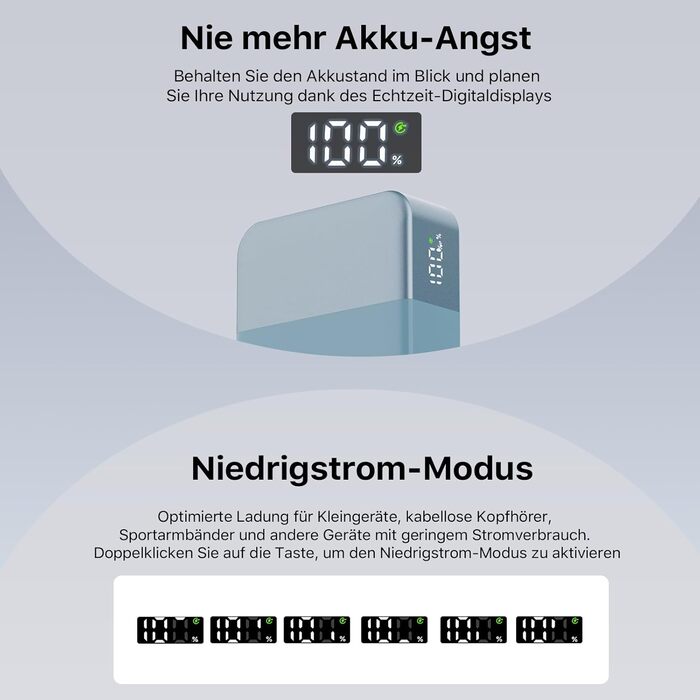 Power Bank NOBIS 20000mAh 65W USB-C PD QC з дисплеєм - портативний зарядний пристрій для ноутбука, телефону, планшета (Синій)