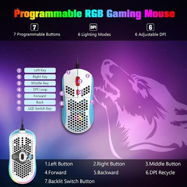 Ігрова комбінація клавіатури та миші MAGIC-REFINER: механічна клавіатура 62 клавіші, RGB-підсвічування, миша 12000 DPI, USB-C, для PC/Mac/Win