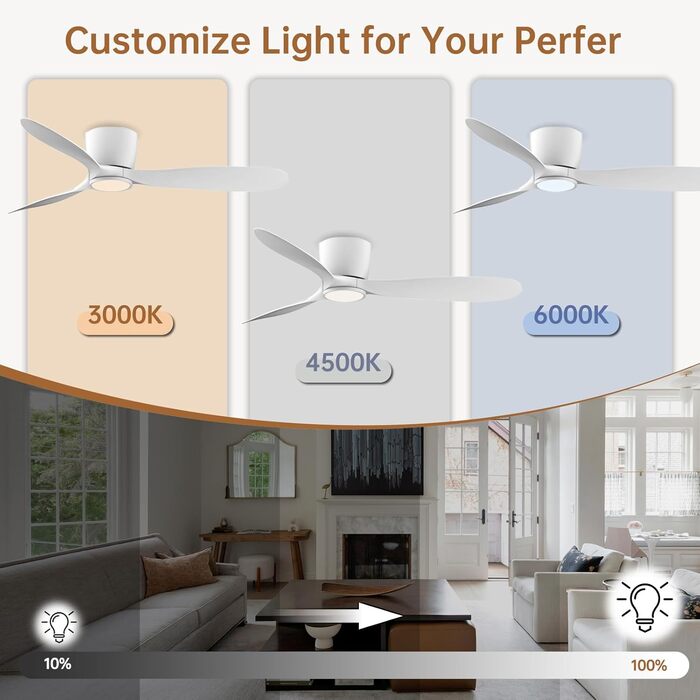 Ovlaim: Стеляний вентилятор з підсвіткою та пультом керування. Smart вентилятор з DC мотором, функція зимового режиму, сумісний з Alexa/Google Home, діаметр 142 см, білий.