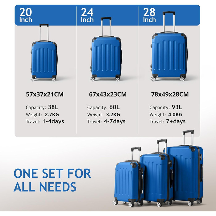 Набір валіз LALAHO 3/4: дорожній набір з косметичкою, валізи з ABS, ручна поклажа, рожеве золото (темно-синій)