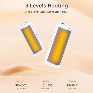 Jonwall Електричні грілки для рук, перезаряджаються, 2 шт. у наборі, USB, 3 рівні нагріву, для кемпінгу, гольфу, подарунок (блакитні)