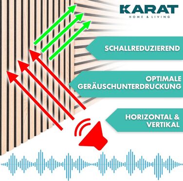 Акустичні настінні панелі KARAT з натурального шпону дуба (White Oak), ламелі з дерева та фетру для шумоізоляції та звукопоглинання, 118 x 60 см
