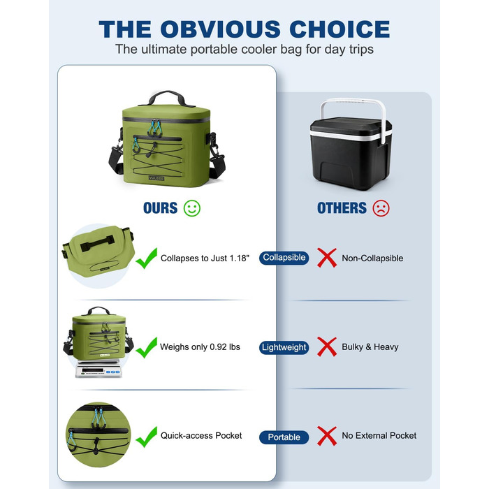 Кühltasche 24L: Водонепроникна сумка-холодильник для пікніка, пляжу, кемпінгу, офісу, транспортування продуктів (армійний зелений)