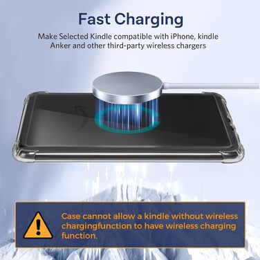 Чохол CoBak Klar для Kindle Paperwhite 12 (7 дюймів, 2024) та Kindle Colorsoft Signature Edition (7 дюймів, 2024) - прозорий, легкий, захист від подряпин, м'який (Z_Jadegrüne Ring)