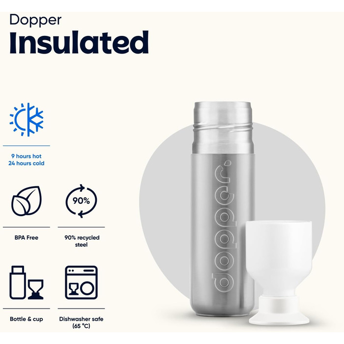 Dopper 580ml Insulated Stainless Steel Thermos Bottle - Leakproof, Keeps Drinks Cold for 24h/Hot for 9h - Thermobecher/Coffee Mug for Water, Tea