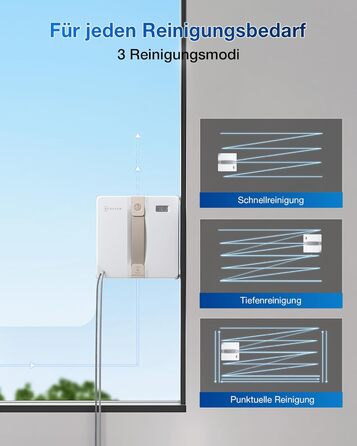 ECOVACS WINBOT Mini - робот для миття вікон, компактний, з ультразвуковим розпиленням, сірий (Mini Weiß)