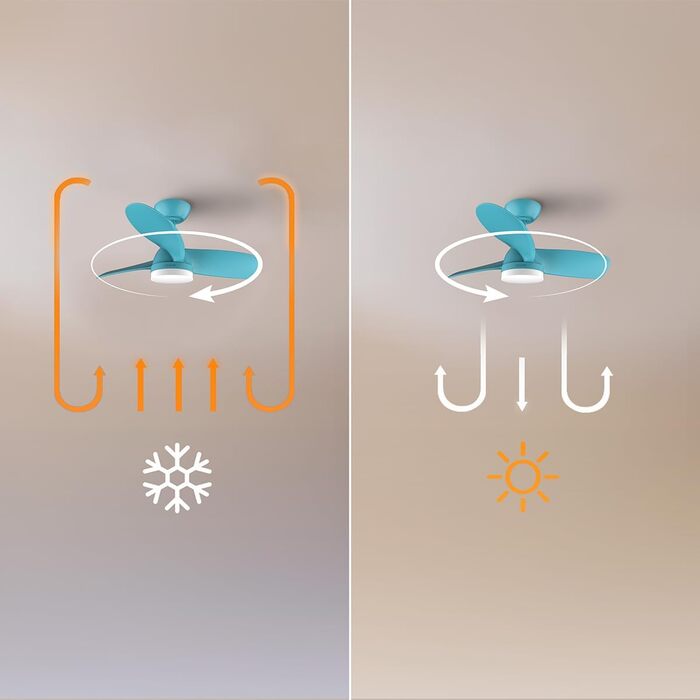 Стельовий вентилятор Cecotec EnergySilence Aero 3050 з LED підсвіткою, 36 дюймів (102 см), DC-мотор, пульт, таймер, 6 швидкостей