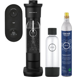 стиль: відображення co2