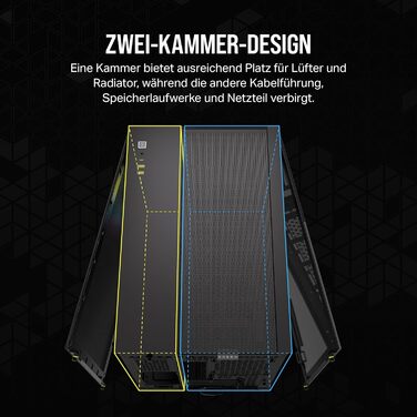 Корпус для ПК CORSAIR 2500X mATX з двокамерним дизайном та підтримкою зворотного підключення материнської плати