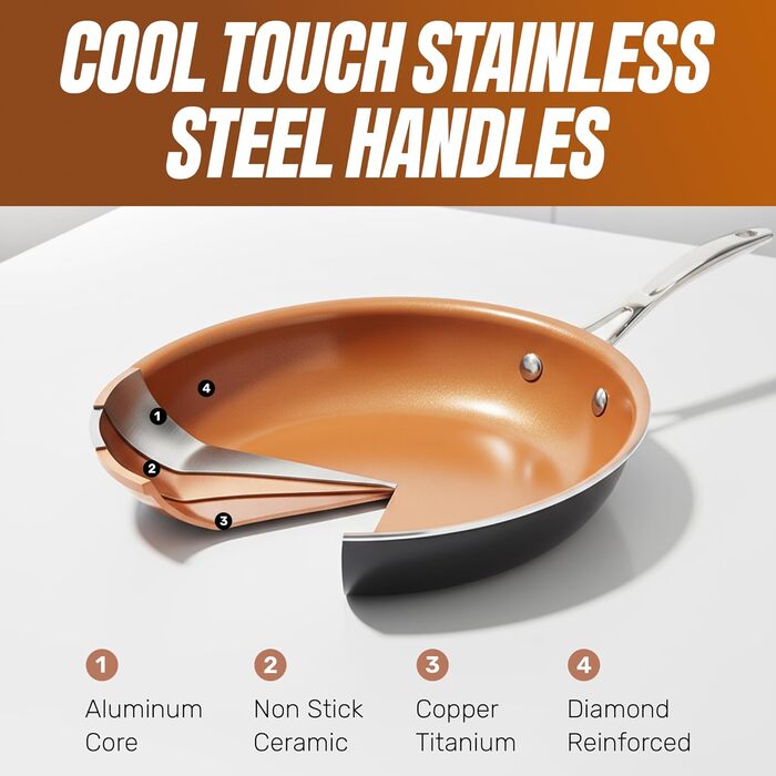 Набір посуду GOTHAM STEEL 12 предметів з антипригарним керамічним покриттям Chef Daniel Green, блакитний, без PFOA