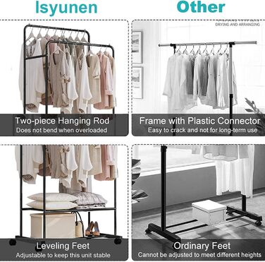 Clothes Rack, Rolling Garment Rack with 2 Clothes Rods, 2 Shelves for Boxes (Black)