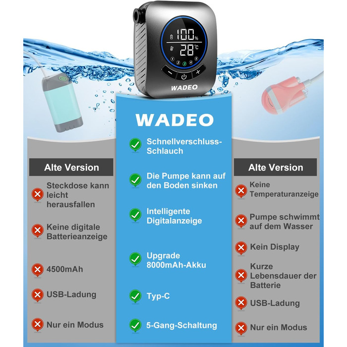 WADEO Portable Camping Shower with Battery and Pump, Camping Shower with Rechargeable 6000/8000mAh Battery, Mobile Showers Outdoor Showers with Showerhead and Hose, for Camping, Travel, Garden, Car Washing (Silver, 8000mAh battery)