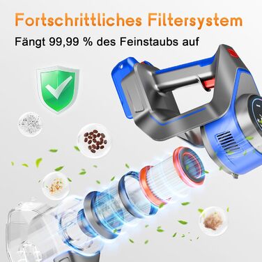 Бездротовий акумуляторний пилосос 45000 Па / 45 хв - 1,6 л з LED-дисплеєм, антизаплутувальною насадкою, тихий (<60 дБ), HEPA-фільтр, для видалення шерсті тварин, килимів, твердих поверхонь, авто, блакитний
