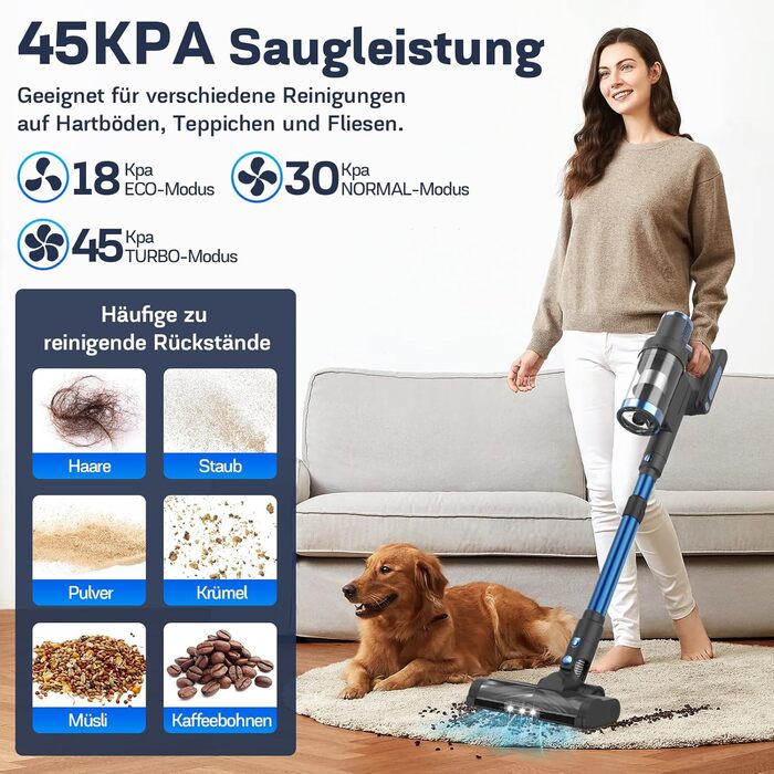 Бездротовий пилосос Nigecue 550W з акумулятором, 45000Pa, 60 хвилин роботи, Smart-дисплеєм, антизаплутувальною щіткою та контейнером 1.5L. Ідеально підходить для твердих підлог, килимів та видалення шерсті тварин.