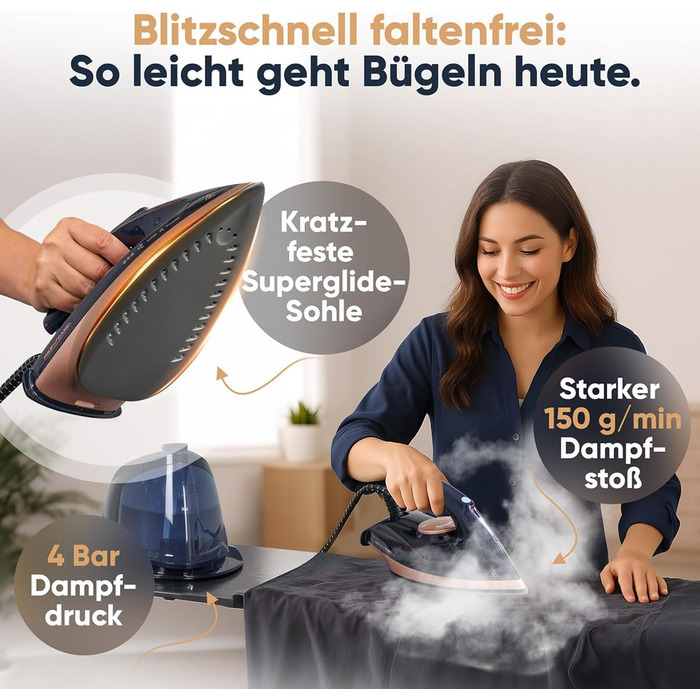 Станція парогенератора ProfiCare® PC DBS 3127 з керамічною підошвою Superglide, 2400W, 150 г/хв, 4 Bar, до 80 хв безперервної роботи