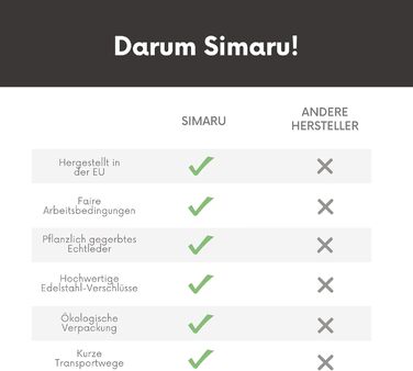 Шкіряний ремінець Simaru Premium, виготовлений у Німеччині, з гравіюванням – персоналізований подарунок для чоловіків та жінок, коричневий