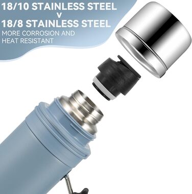SANTECO 1L Stainless Steel Thermos Flask with Cup - Insulated Leak-Proof Travel Thermos for Hot & Cold Drinks - BPA Free (Gray, 1000ml)