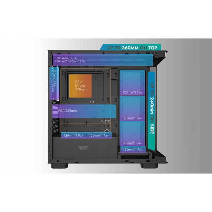 Корпус DarkFlash DS900G Midi Tower, чорний