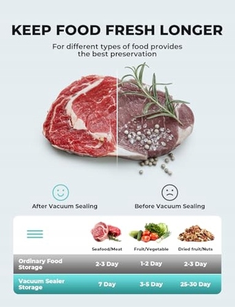 Професійний вакууматор для продуктів 5в1 з функцією запаяння та набором із 10 пакетів