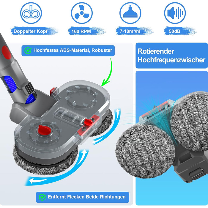 Насадка для пилососа Dyson V7/V8/V10/V11/V15 ZOBMIO з баком для води та миючими мітпами