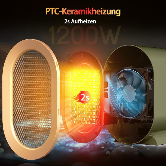 Електричний обігрівач PTC, керамічний, тихий, з регулюванням температури, портативний, з захистом від перегріву та перекидання, для офісу, дому, гуртожитку, білий (зелений)