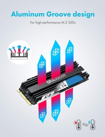 Радіатор охолодження GrauGear для M.2 NVMe SSD, комплект кулера для Playstation 5, PS5 Slim, з теплопровідною кришкою (алюміній) G-PS5HS02