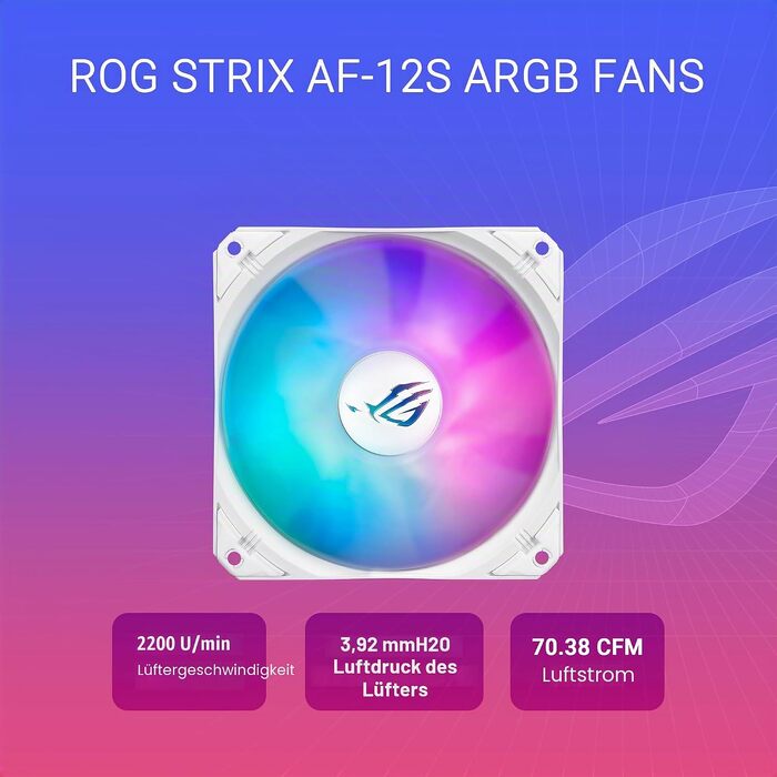Рідинне охолодження процесора ASUS ROG Strix LC III ARGB LCD White, 3 вентилятори, біле