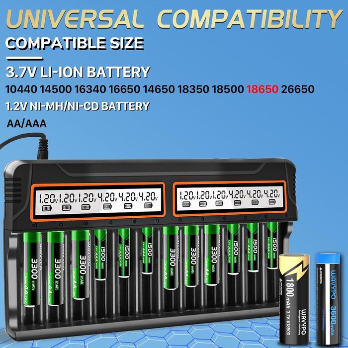 Зарядний пристрій для акумуляторів 18650, 12 слотів, LCD дисплей, універсальний, швидка зарядка, сумісний з 26650, 16340, 14500, 18350, 18500, AA, AAA (тільки зарядний пристрій)